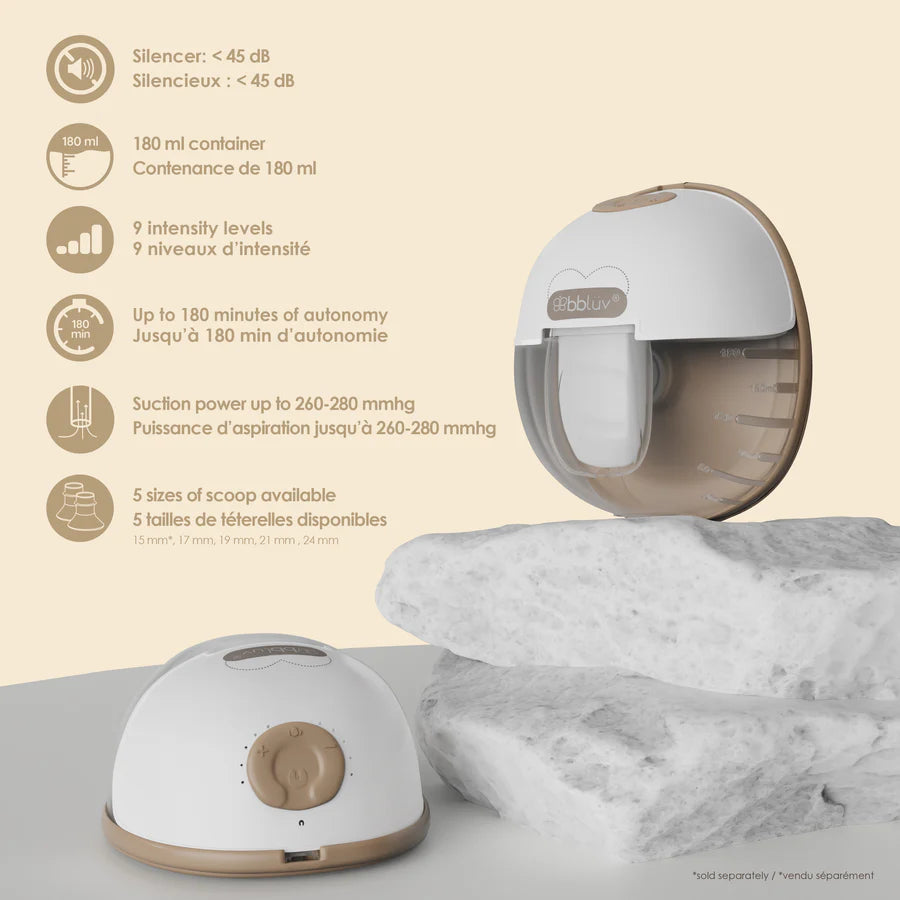 Bbluv Mumflow Χοάνη για Ασπίδα Σιλικόνης Θήλαστρου 21mm (2 τμχ.)