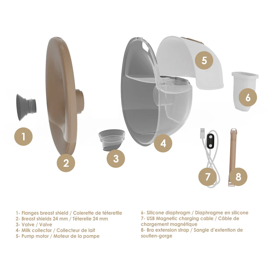 Bbluv Mumflow Ηλεκτρικό Θερμαινόμενο Θήλαστρο