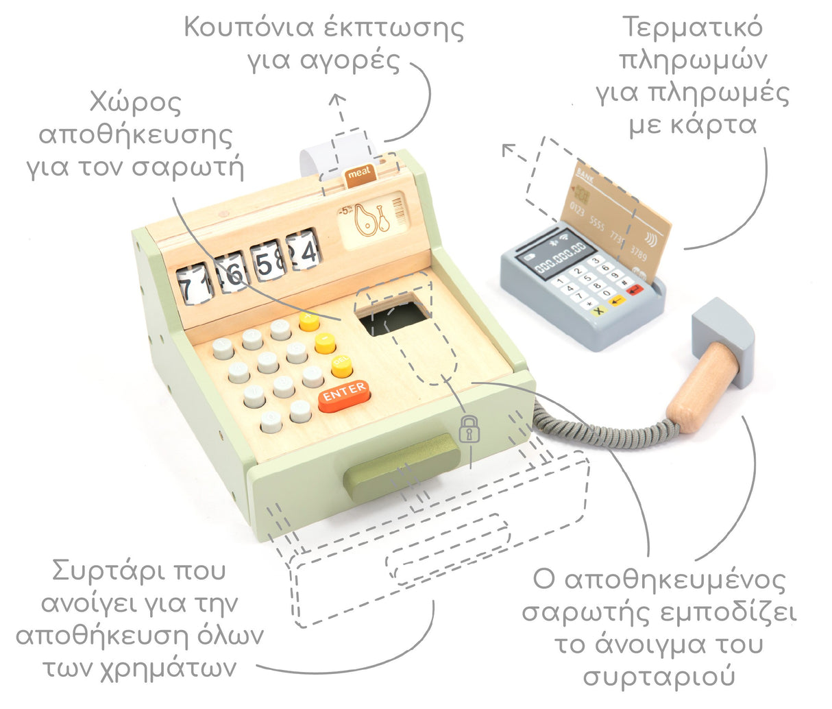 Ξύλινη Ταμειακή με POS, σκάνερ και χρήματα