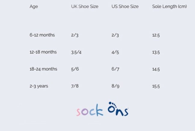 Mocc ons Μπαλαρίνα