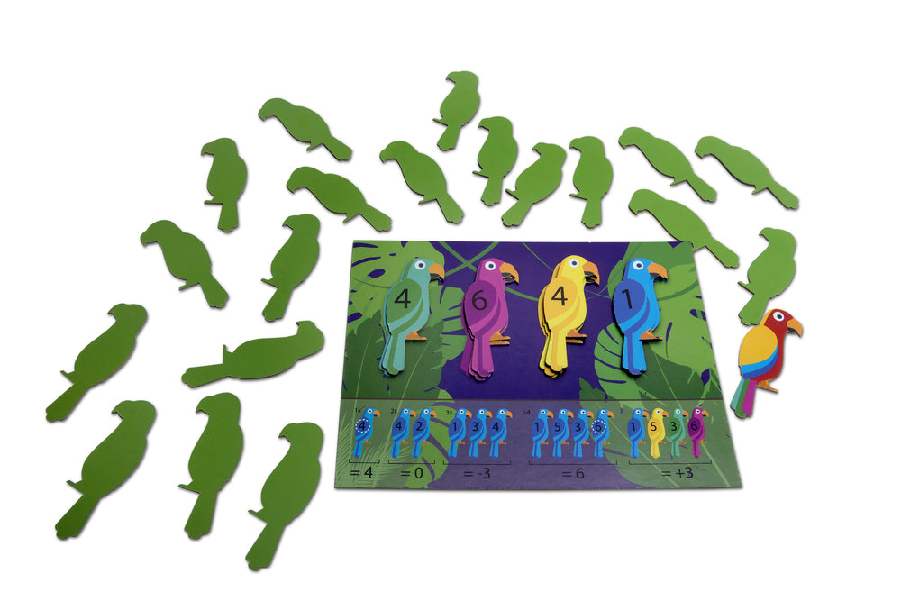 Bs Toys – Παπαγάλοι Αριθμητικής-Parrots