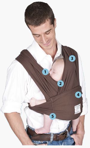 Μάρσιπος Baby K’tan Original Black