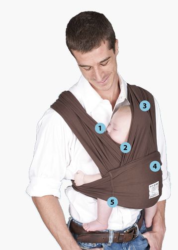 Μάρσιπος Baby K’tan Original Black