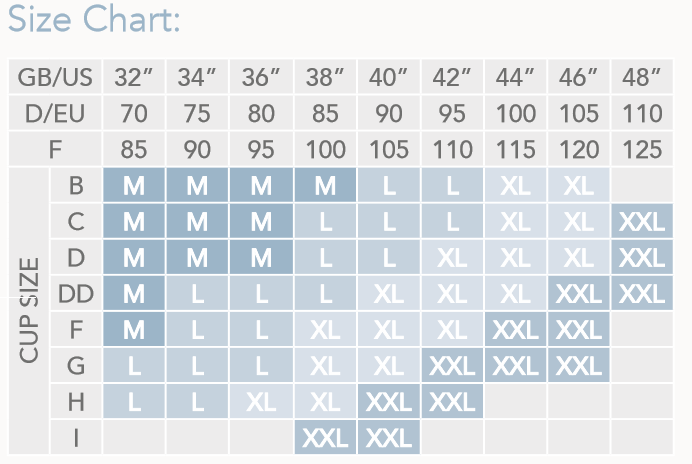 Carriwell Σουτιέν Θηλασμού Padded CarriGel™