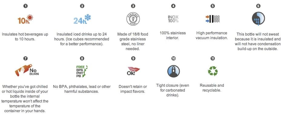 Laken Θερμός φαγητού 1lt με ταπεράκια