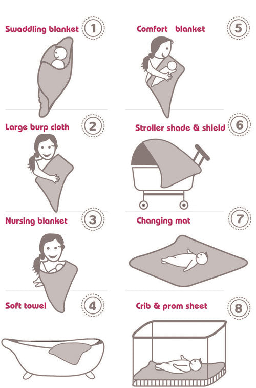 Minene Μουσελινες Σετ των 3 (60x75)