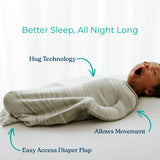 Swaddelini Sleep Sack Swaddle Bamboo Blend Mint