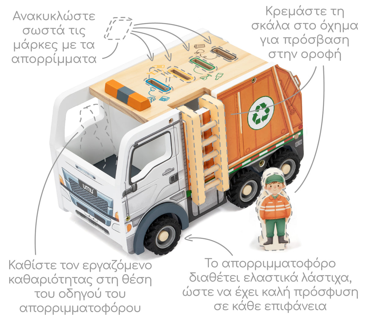Ξύλινο Απορριμματοφόρο (Ανακυκλώνω)