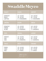 Meyco 2 Pack Swaddle Panther Neutral/Grey 0-3 μηνών