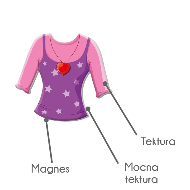 Μαγνητικό Παιχνίδι - Αλίς και Πόλυ