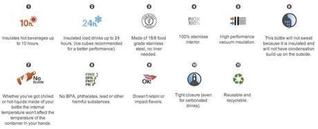 Laken Θερμός φαγητού 1lt με ταπεράκια