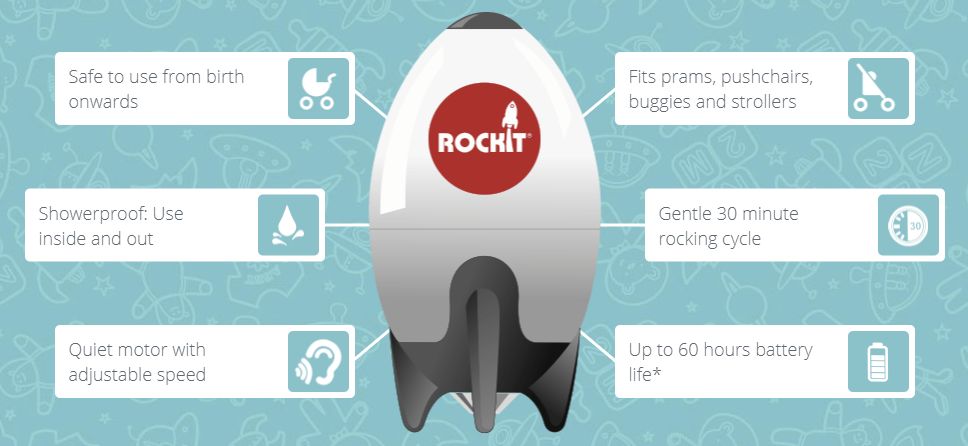 ROCKIT ROCKER