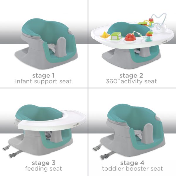 Summer Infant-Super Seat 4 σε 1