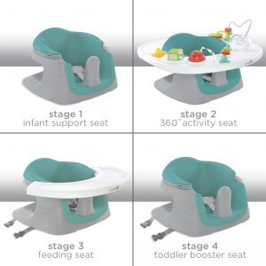 Summer Infant-Super Seat 4 σε 1 1