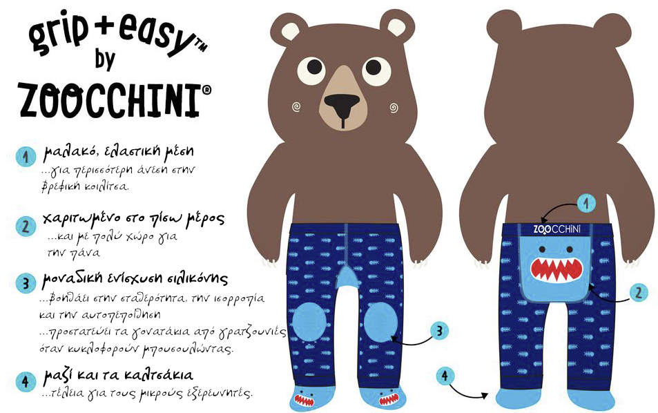 Grip+Easy Crawler Pants & Socks Set – Pipi the Panda 1